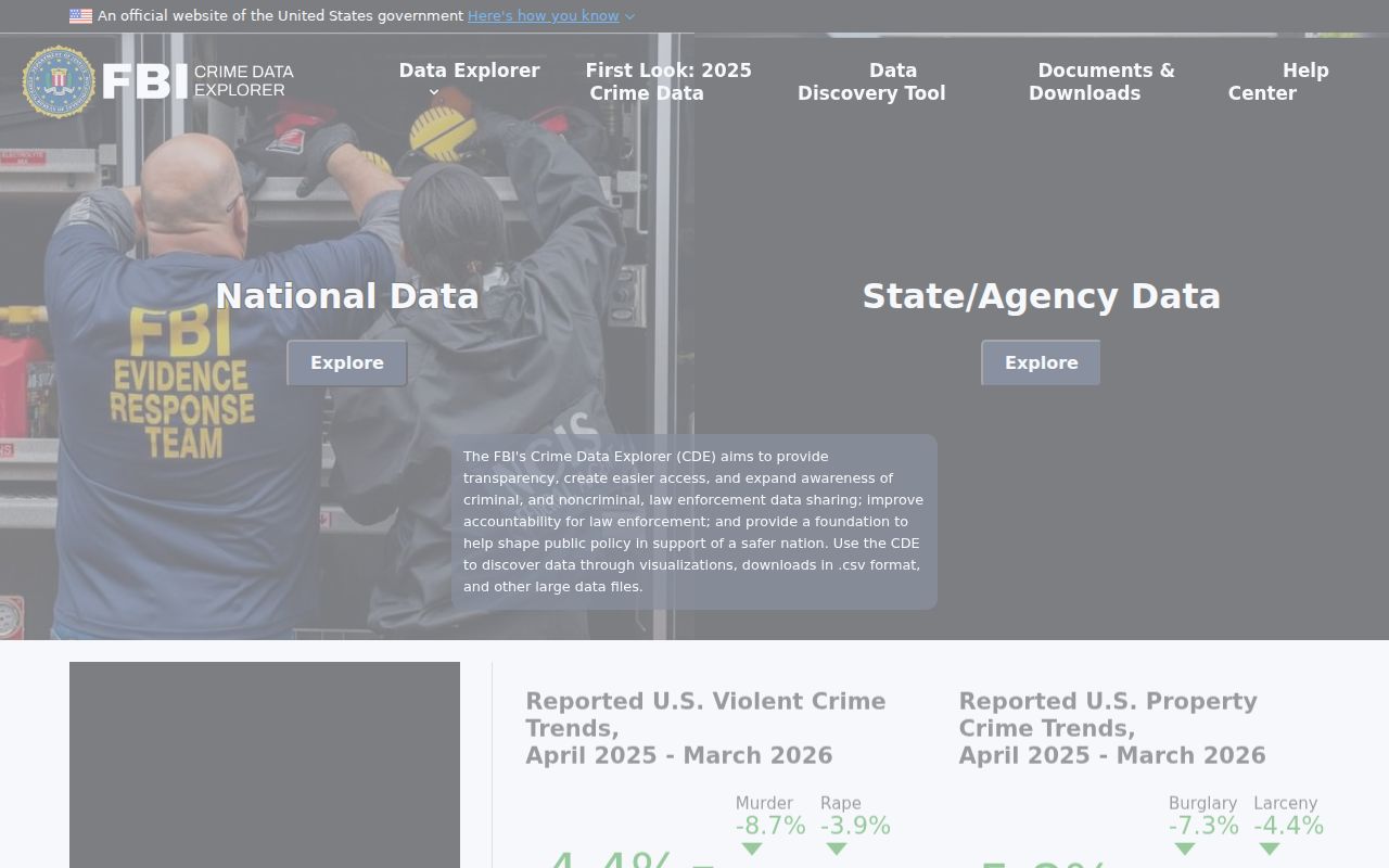 East Dubuque criminal history FBI Crime Data Explorer